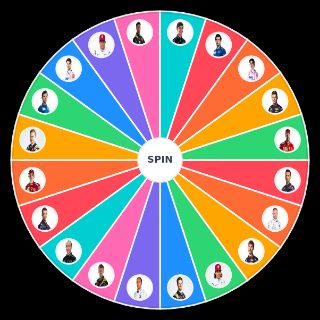 2019 F1 Drivers Random Picker