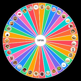 Pick a Random Serpme Kahvaltılıklar