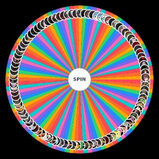 Spooky's Jumpscare Mansion EVERYTHING Wheel