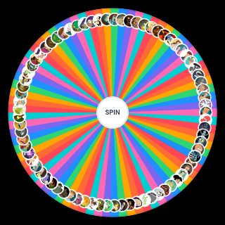 Futurama Characters Wheel