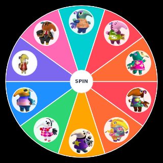 Choose a Random Animal Crossing Anteater Villagers