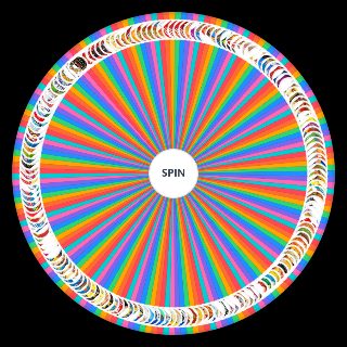 Random Packaged Snack Foods Wheel