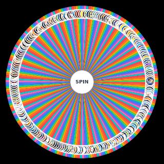 Ultimate Animated Movies Wheel