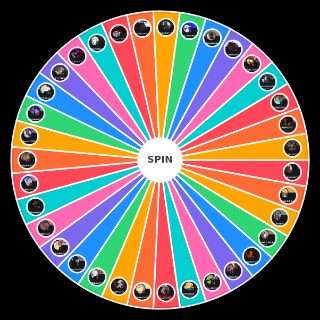 Spin the Wheel: La famille de la Night