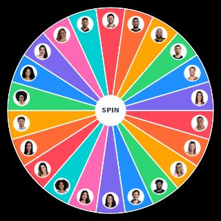 Random BBB22 Participantes Wheel