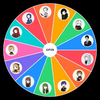 How hot are the Lobotomy Corp characters Random Generator