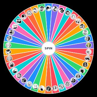 Spin the Wheel: Make the Exorcist Fall in Love Characters