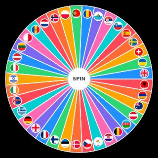 Eurovision Song Contest Random Picker