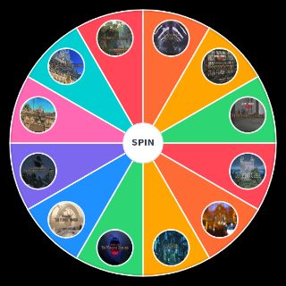 FFXIV Alliance Raids Wheel