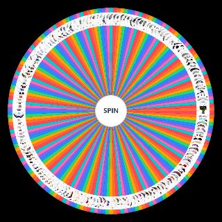 Spin the Wheel: Dandy's World All Skins (1/1/2026)