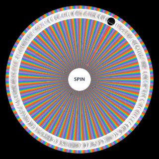 Every Rap Album Wheel