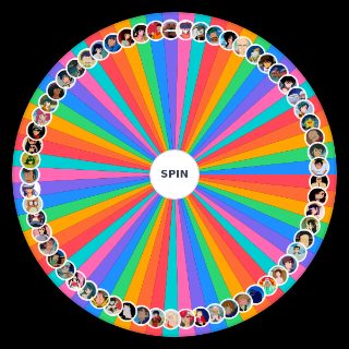 Spin the Wheel: Urusei Yatsura Characters