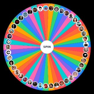 Random Influenceur Extrême Droite Wheel