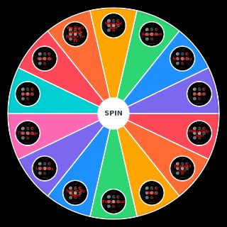Choose a Random Blurryface Songs