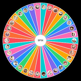 Characters from Weak Hero Wheel