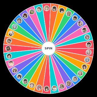 SPOILERLESS AITSF nirvanA Initiative Characters Random Picker