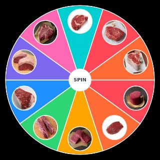 Cuts of Steak Random Picker