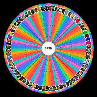 Spin the Wheel: Regretevator NPC's 22/08/