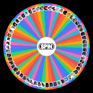 Spin the Wheel: Characters of the Cosmere
