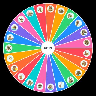 Bowser's Moveset in Smash Ultimate Wheel