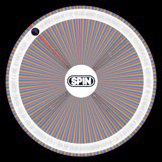 Random Yume Nikki Fangames / YNFGs Wheel
