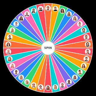 Pick a Random GFVIP 5 LA RESA DEI CONTI