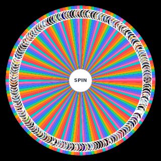 Toonami (Forth attempt) Random Generator