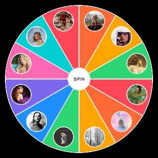 All Taylor Swift Albums (including TLOAS) Random Generator
