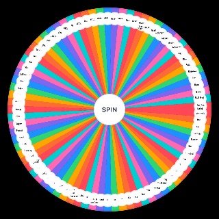 Random Modern words Wheel