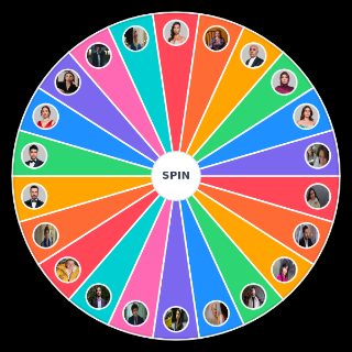 Kızılcık Şerbeti Karakterleri Wheel