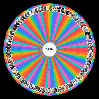 Spin the Wheel: Every Nominee for Game of the Year from the Game Awards