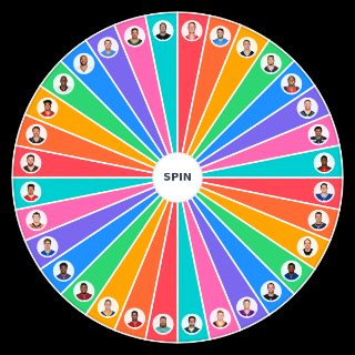 Random NFL 2020 QBs Wheel