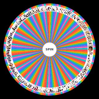 Spin the Wheel: The King of Fighters Playable Characters (KOF XV updated)