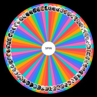 Jobless Reincarnation Character Forms Wheel