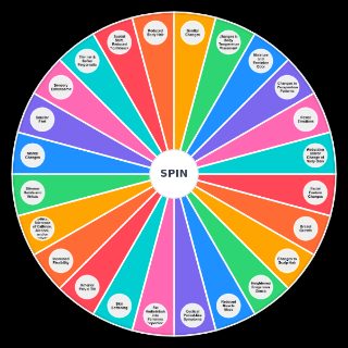 Random Feminizing HRT Effects Wheel