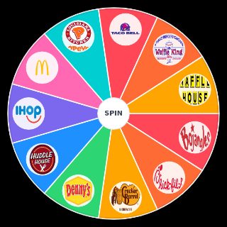 Pick a Random Breakfast Food