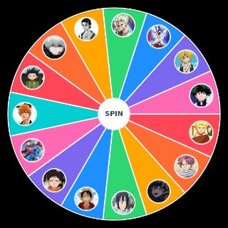 Power Scale Wheel