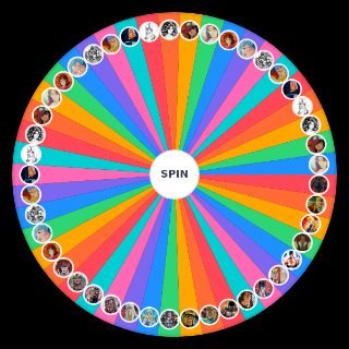 Hokuto no Ken characters Wheel