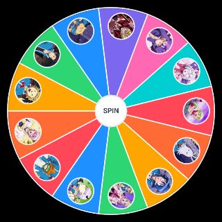 Pick a Random Abnormal/Misfit Class