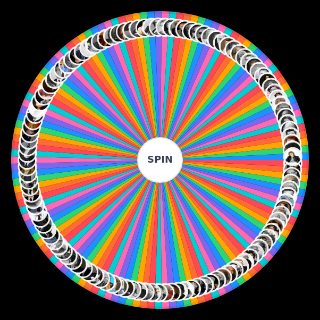 Spin the Wheel: Western philosophers ancient to contemporary