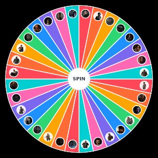 Random The last of Us personajes Wheel