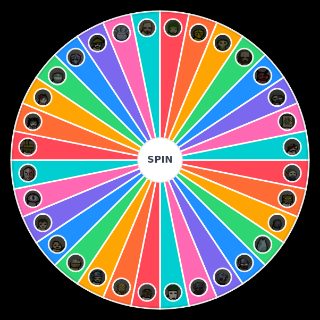 The Ultimate Wanba Warriors (All DLCs) Random Generator
