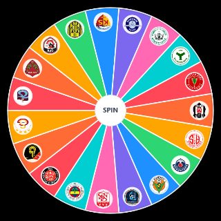 Random 2022/2023 süperlig Wheel