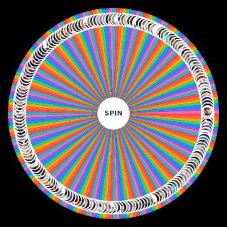 Random САМЫЕ НИКЧЕМНЫЕ СТРИМЕРЫ СНГ Wheel