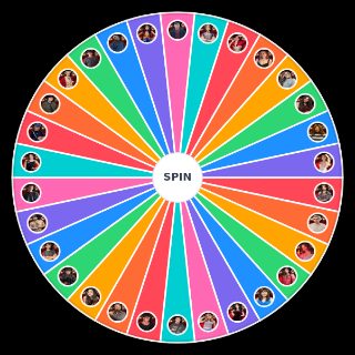 RealityMist Season 6 Cast Assessment (Updated) Wheel