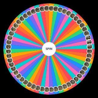 Random Path of Titans all subspecies Wheel