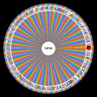 Random Lostwave Songs Wheel