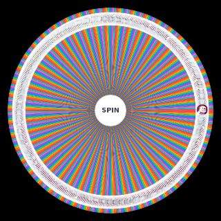 Spin the Wheel: Line Rangers Character