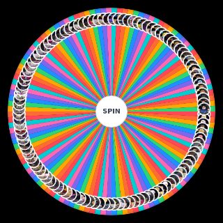 AWTD Beginner Wheel
