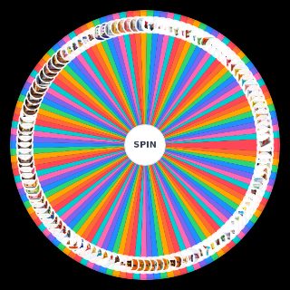 sūrelių (extended su skoniais) Wheel